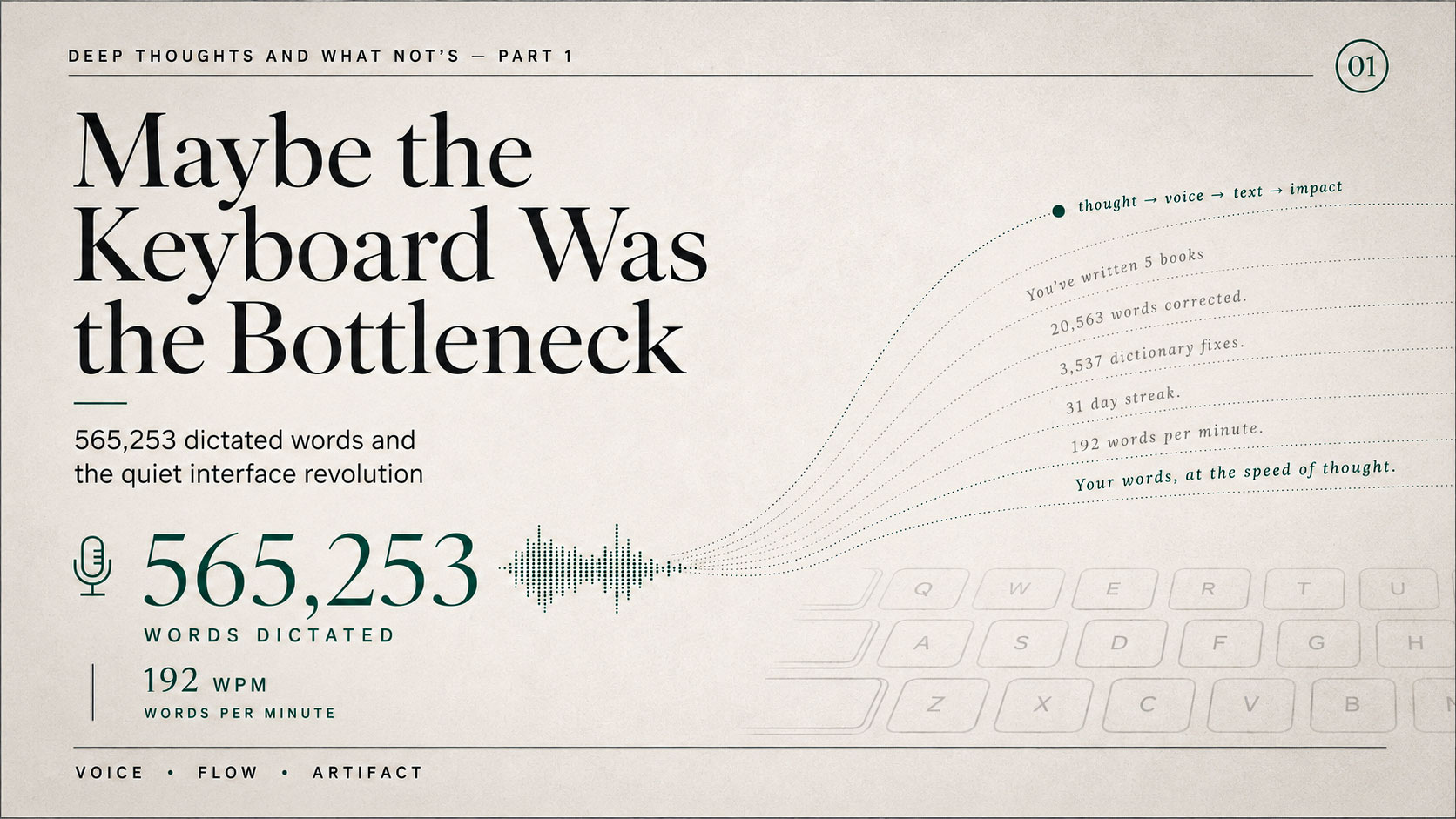 MAYBE THE KEYBOARD WAS THE BOTTLENECK